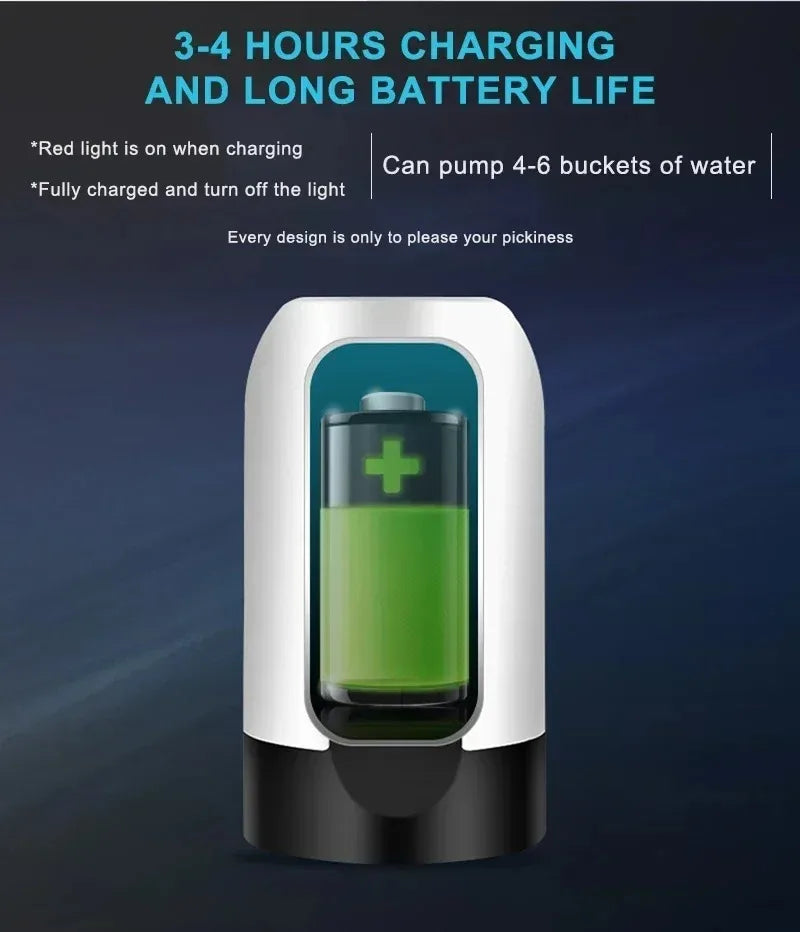 Dispenser Water Bottle