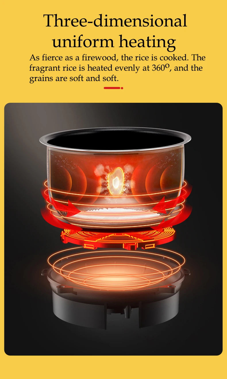Portable Cooker 2L