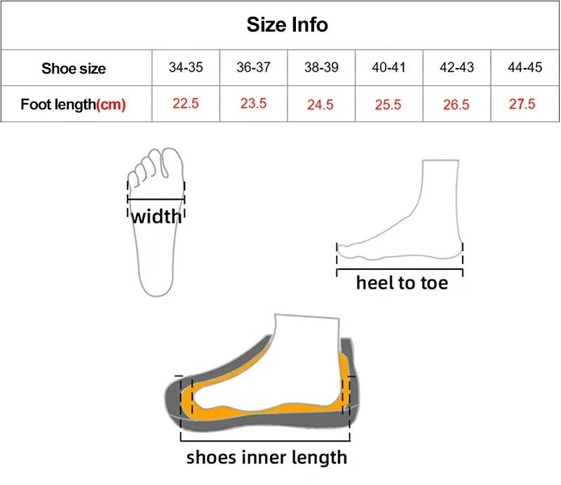 Flip Flops