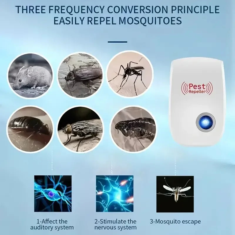 Control For insets