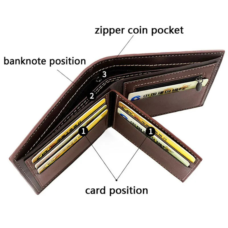 fashionable wallets