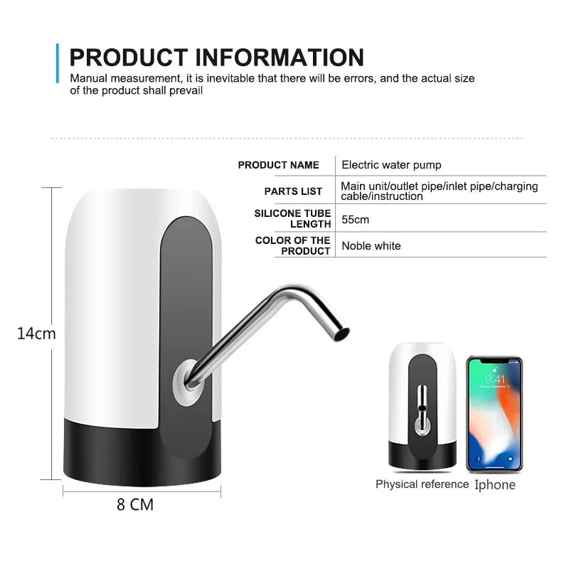 Dispenser Water Bottle