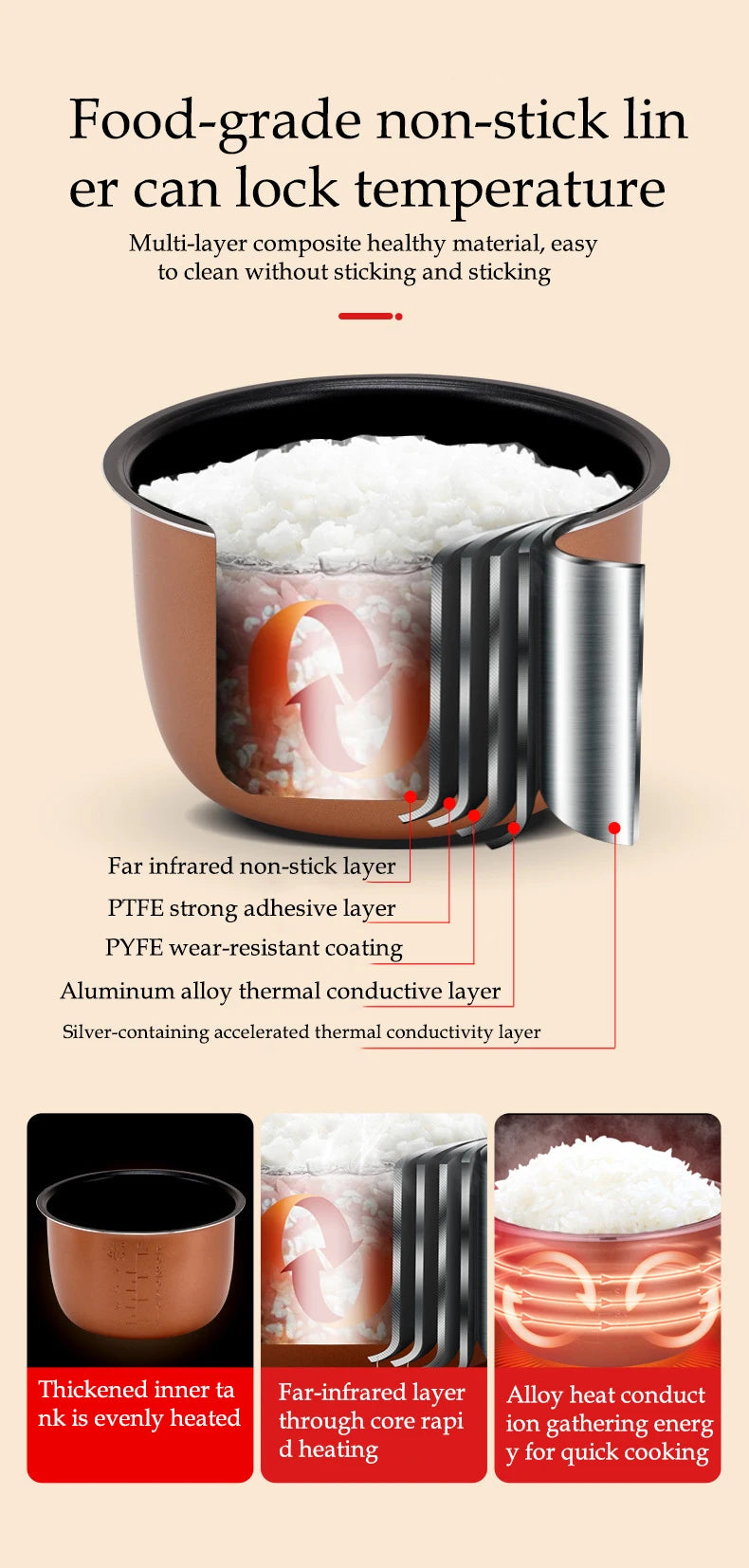 Portable Cooker 2L