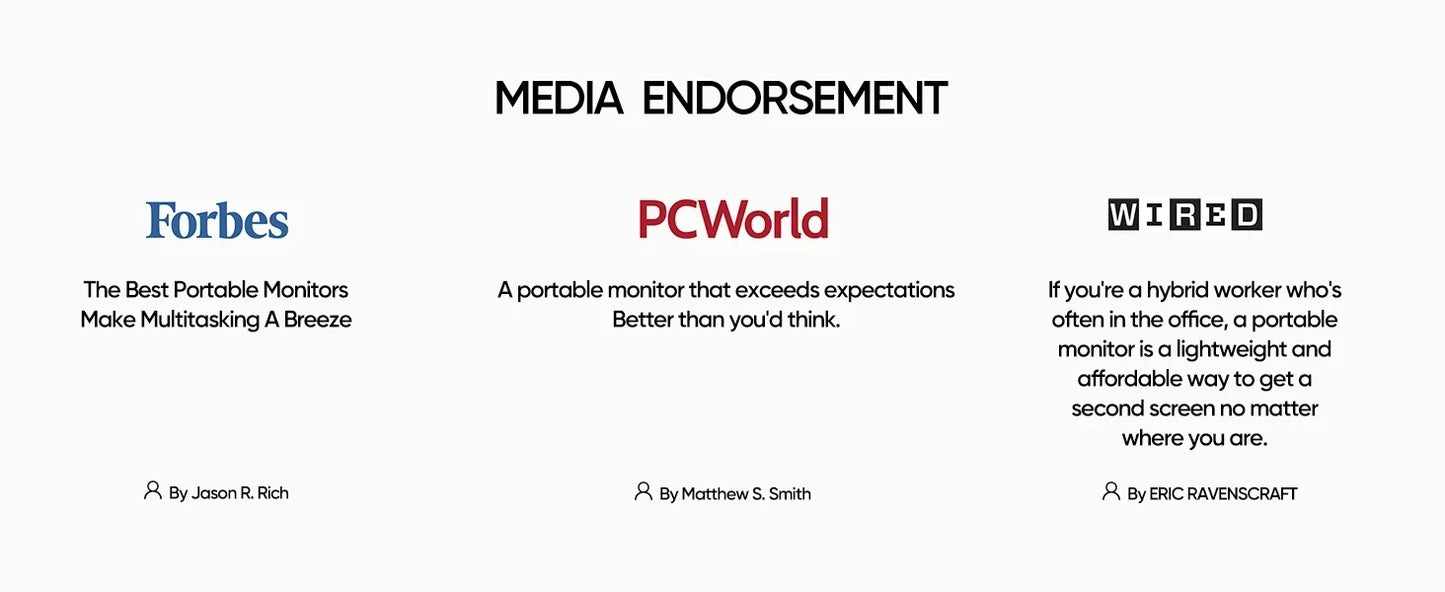 15.6 inch Portable Monitor Laptop