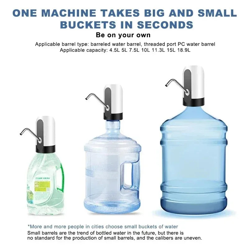 Dispenser Water Bottle