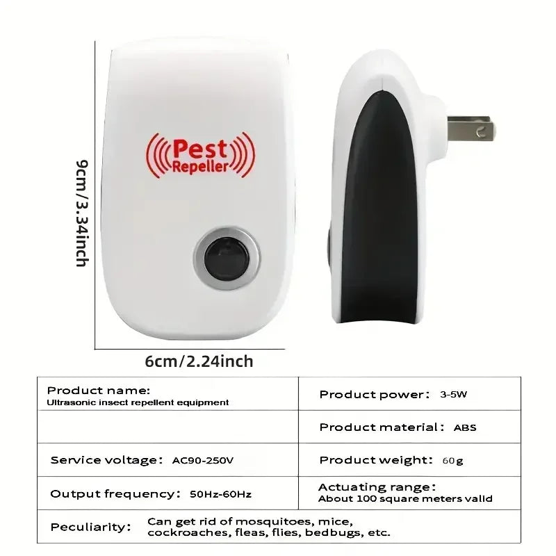 Control For insets