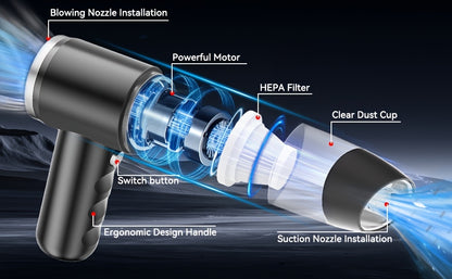 Rechargeable  cleaner