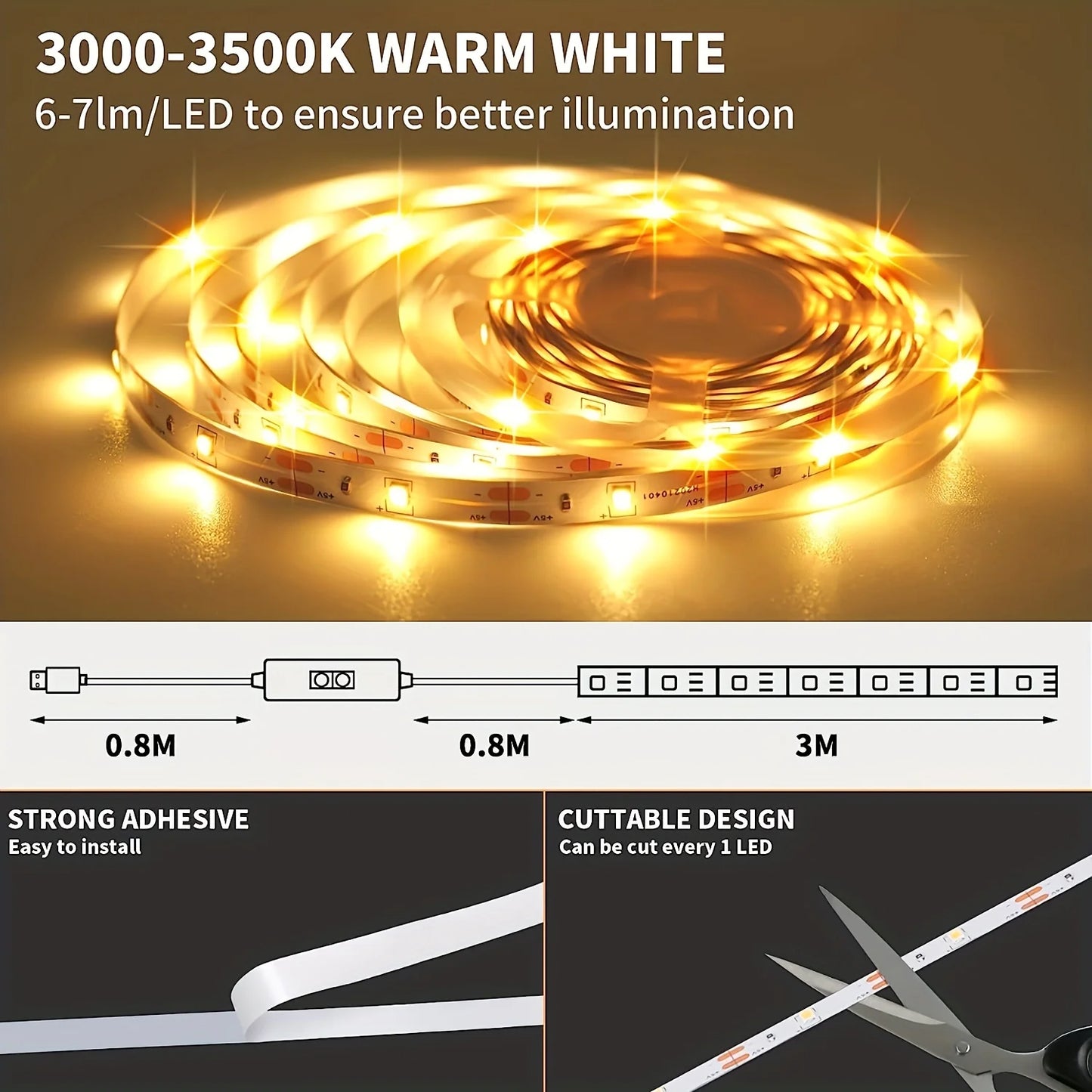 LED Strip Light Hand