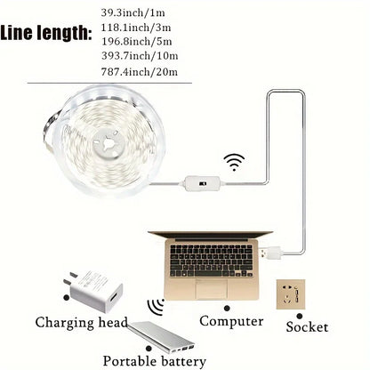LED Strip Light Hand