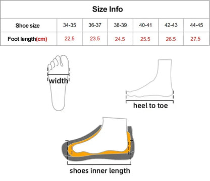 Flip Flops