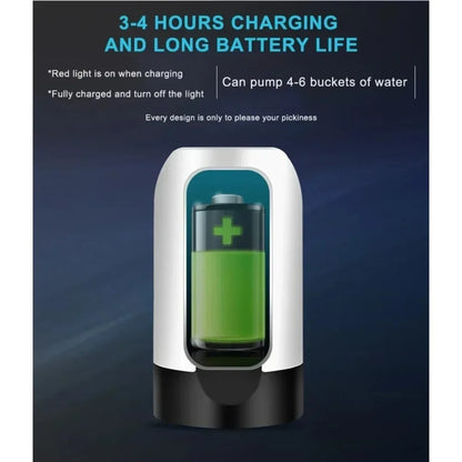 Dispenser Water Bottle