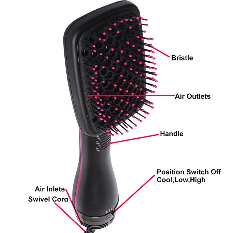 Hairdryer Hairbrush Professional