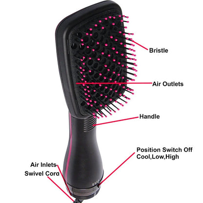Hairdryer Hairbrush Professional
