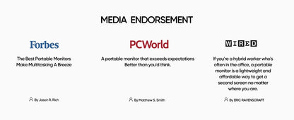 15.6 inch Portable Monitor Laptop