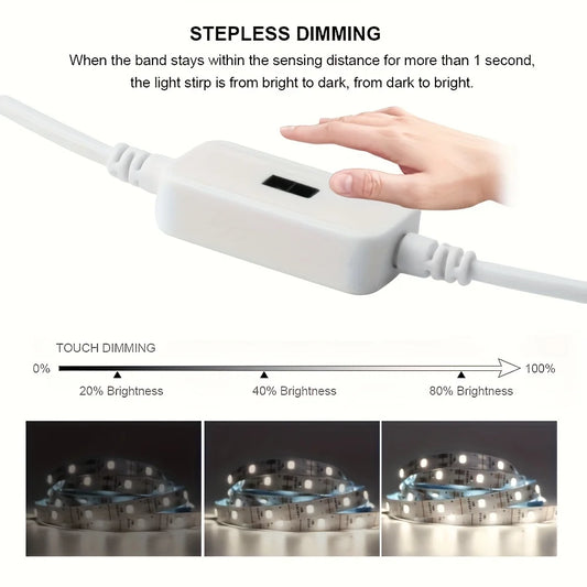 LED Strip Light Hand
